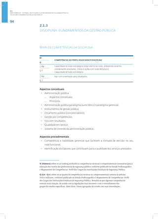 94
Disciplina: Fundamentos da Gestão Pública
2.1.3
DISCIPLINA: FUNDAMENTOS DA GESTÃO PÚBLICA
MAPA DE COMPETÊNCIAS DA DISCIPLINA
3
Nº
COMPETÊNCIAS DO PERFIL ASSOCIADAS À DISCIPLINA•
Q
1 PM Capacidade de visão estratégica (estar atento ao todo, antevendo cenários,
coordenando atividades, metas e ações com visão de futuro).
Capacidade de visão estratégica.
Q 7
2 PM Agir com orientação para resultados.
Q 7
Aspectos conceituais
• Administração pública:
— Aspectos conceituais;
— Princípios.
• Administração pública paradigma burocrático X paradigma gerencial;
• Instrumentos de gestão pública;
• Orçamento público (conceito básico);
• Gestão por competências;
• Foco em resultados;
• Qualidade em serviço;
• Sistema de controle da administração pública.
Aspectos procedimentais
• Competência e habilidade gerencial que facilitem a tomada de decisão no seu
nível funcional;
• Identificação dos fatores que contribuem para a qualidade dos serviços prestados.
N (Número):refere-se ao ranking atribuído às competências técnicas e comportamentais necessárias para a
execução das tarefas dos profissionais de segurança pública conforme publicado no Estudo Profissiográfico
e Mapeamento de Competências: Perfil dos Cargos das Instituições Estaduais de Segurança Pública.
Q (Q 6 - Q 7): refere-se ao quadro de competências técnicas ou comportamentais comuns às polícias
civis e militares, conforme publicado no Estudo Profissiográfico e Mapeamento de Competências: Perfil
dos Cargos das Instituições Estaduais de Segurança Pública. Ressalta-se que algumas competências
tiveram nova redação, de acordo com as legislações mais recentes e com o entendimento dos
grupos de estudos específicos. Além disso, foram agrupadas de acordo com suas interrelações.
2.1
ÁREA TEMÁTICA I - SISTEMAS, INSTITUIÇÕES E GESTÃO INTRADA EM SEGURANÇA PÚBLICA
 
