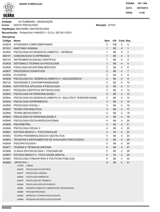 Grade Curricular - Disciplinas - Psicologia UFMG 
