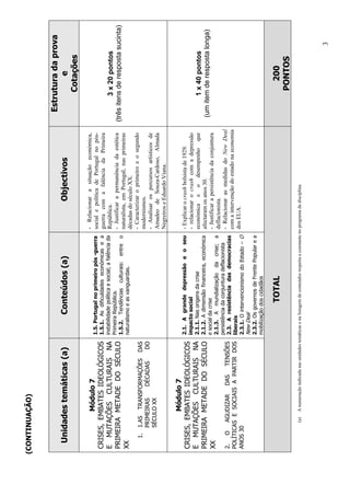 Matriz Da Prova Escrita N