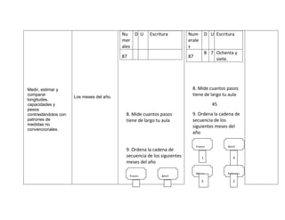 Nu D U       Escritura         Num         D U Escritura
                                           mer                            erale
                                           ales                           s
                                                                                      8 7 Ochenta y
                                           87                             87
                                                                                          siete.




Medir, estimar y                                                            8. Mide cuantos pasos
comparar
                      Los meses del año.
                                                                            tiene de largo tu aula
longitudes,
capacidades y                                                                            45
pesos
contrastándolos con                         8. Mide cuantos pasos           9. Ordena la cadena de
patrones de                                 tiene de largo tu aula          secuencia de los
medidas no                                                                  siguientes meses del
convencionales.
                                                                            año

                                                                               Enero            Abril
                                            9. Ordena la cadena de
                                            secuencia de los siguientes           1                4
                                            meses del año

                                                                               Mayo             Febrero
                                                Enero        Abril
                                                                                  5                2
 
