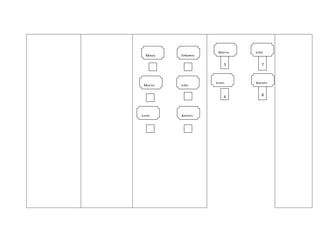 Marzo   Julio
  Mayo   Febrero

                       3        7



                   Junio    Agosto
 Marzo   Julio

                       6        8




Junio    Agosto
 