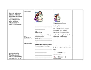 La oración.
Describir oralmente
gráficos, símbolos,
personajes, animales
y paisajes que se
encuentran en las
guías turísticas,
estructurando las                                                        Mi gato esta enfermo.
ideas correctamente.
                                        ………………………………………………               3. Completa:
                                        ………………………………………………
                                        …………………………..                     Los sustantivos son palabras
                                                                         que sirven para nombrar
                                        3. Completa:                     apersonas animales o cosas.

                                        Los sustantivos son palabras     4.-Escucha la siguiente fábula y
                         Los            que sirven para                  estructura una moraleja.
                         sustantivos.   nombrar…………………………………
                                        ………………………………………………
                                        ……
                         La moraleja.
                                        4.-Escucha la siguiente fábula
                                        y estructura una moraleja.
                                                                         5.-El abecedario está formado
                                        ………………………………………………               por:
                                        ………………………………………………
                                        ……………………………….                          Palabras y 27
Comprender las                                                           consonantes
fábulas desde la                        ………………………………………………
valoración, análisis y                  ………………………………………………                      5 Vocales y 22
comprensión de su                       ……………………………….                    consonantes
 