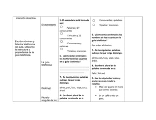 intención didáctica.
                                          5.-El abecedario está formado              Consonantes y palabras
                                          por:
                        El abecedario                                                Vocales y oraciones
                                                Palabras y 27
                                          consonantes

                                                 5 Vocales y 22             6.- ¿Cómo están ordenados los
                                          consonantes                       nombres de los usuarios en la
Escribir nóminas y                                                          guía telefónica?
listados telefónicos                             Consonantes y
                                          palabras                          Por orden alfabetico.
del aula, utilizando
la estructura y                                                             7.- De las siguientes palabras
                                                   Vocales y oraciones
propiedades de la                                                           subraye la que tenga diptongo.
guía telefónica.                          6.- ¿Cómo están ordenados
                                          los nombres de los usuarios       aéreo, país, Susi, viaje, casa,
                                          en la guía telefónica?            árbol.
                        La guía
                        telefónica                                          8.- Escribe el plural de la
                                          ………………………………………………
                                          ………………………………………………                palabra terminada en z:
                                          ………………………………………                   Feliz ( felices)
                                          7.- De las siguientes palabras    9.- Lee los siguientes textos y
                                          subraye la que tenga              encierra en un círculo la
                                          diptongo.                         retahíla:
                                          aéreo, país, Susi, viaje, casa,           Mas vale pájaro en mano
                        Diptongo
                                          árbol.                                    que ciento volando.

                                         8.- Escribe el plural de la                En un café se rifa un
                        Plural y         palabra terminada en z:                    gato,
                        singular de la z
 