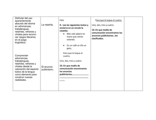 Disfrutar del uso
aparentemente                            Feliz                                Para que le toque el cuatro,
absurdo del idioma
                         La retahíla.    9.- Lee los siguientes textos y   Uno, dos, tres y cuatro.
en adivinanzas,
trabalenguas,                            encierra en un círculo la
                                         retahíla:                         10.-En que medio de
retahílas, refranes y                                                      comunicación encontramos los
chistes para recono-                             Mas vale pájaro en
                                                 mano que ciento           anuncios publicitarios…los
cer rasgos literarios
                                                 volando.                  clasificados.
en el juego
lingüístico.
                                                 En un café se rifa un
                                                 gato,

                                             Para que le toque el
Comprender                                   cuatro,
adivinanzas,
trabalenguas,                            Uno, dos, tres y cuatro.
retahílas, refranes y
chistes desde la                         10.-En que medio de
                         El anuncio
valoración del aspecto   publicitario.   comunicación encontramos
lúdico de la lengua                      los anuncios
como elemento para                       publicitarios…………………………
construir nuevas                         ……………………………………………
realidades.                              ………
 
