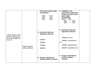 menor que o igual, según      3. Establecer, con
                                                corresponda:                     precisión las relaciones
                                                                                 mayor que, menor que o
                                                   4839       6745               igual, según
                                                   9687       3564               corresponda:
                                                   4653       4653               4839 < 6745
                                                                                    9687     > 3564
                                                                                    4653     = 4653




                                                                              4. Escriba en letras los
                                                                                 siguientes números:
                                             4. Escriba en letras los
                                                siguientes números:
. Medir ángulos rectos,
agudos y obtusos con
el uso de plantillas de                                                             100000= cien mil
10 en 10                                        100000=
                                                                                    400000= cuatrocientos
                                                400000=                       mil

                                                700000=                             700000= setecientos mil
                          Ángulos agudos,
                          rectos y obtusos      900000=                             900000= novecientos mil




                                                                              5. Ponga un ejemplo de
                                             5. Ponga un ejemplo de              división exacta y
                                                división exacta y resuelva:      resuelva:
 