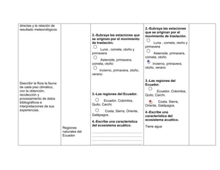 directas y la relación de
resultado meteorológicos                                                         2.-Subraya las estaciones
                                                                                 que se originan por el
                                              2.-Subraya las estaciones que      movimiento de traslación.
                                              se originan por el movimiento
                                              de traslación.                          Luna , cometa, otoño y
                                                                                 primavera
                                                   Luna , cometa, otoño y
                                              primavera                              Asteroide, primavera,
                                                                                 cometa, otoño
                                                  Asteroide, primavera,
                                              cometa, otoño                           Invierno, primavera,
                                                                                 otoño, verano
                                                   Invierno, primavera, otoño,
                                              verano
                                                                                 3.-Las regiones del
Describir la flora la fauna                                                      Ecuador.
de cada piso climático,
con la obtención,                                                                        Ecuador, Colombia,
recolección y                                 3.-Las regiones del Ecuador.       Quito, Carchi.
procesamiento de datos
                                                      Ecuador, Colombia,                  Costa, Sierra,
bibliográficos e
                                              Quito, Carchi.                     Oriente, Galápagos.
interpretaciones de sus
experiencias.                                        Costa, Sierra, Oriente,     4.-Escribe una
                                              Galápagos.                         característica del
                                                                                 ecosistema acuático.
                                              4.-Escribe una característica
                                              del ecosistema acuático.           Tiene agua
                              Regiones
                              naturales del   ………………………………………
                              Ecuador         ………………………………………
                                              ………………………………………
                                              ………………………………………
 