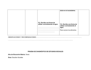 dulce en el ecosistema.




                                       10.- Escribe una forma de
                                       utilizar correctamente el agua.
                                                       10.- Escribe una forma de
                                                       utilizar correctamente el
                                       ……………………………………… agua.
                                       ………………………………………
                                       ……………………………………… Para cocinar los alimentos
                                       ………………………………



OBSERVACIONES Y RECOMENDACIONES………………………………………………………………………………………
……………………………………………………………………………………………………………………………




                           PRUEBA DE DIAGNÓSTICO DE ESTUDIOS SOCIALES

Año de Educación Básica: Sexto

Área: Estudios Sociales
 