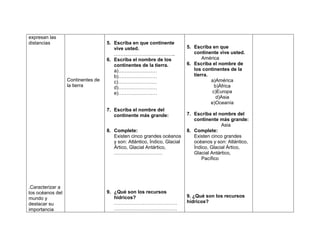 expresan las
distancias                         5. Escriba en que continente
                                      vive usted.                         5. Escriba en que
                                      ………………………………..                         continente vive usted.
                                   6. Escriba el nombre de los                   América
                                      continentes de la tierra.           6. Escriba el nombre de
                                      a)……………………                             los continentes de la
                                      b)……………………                             tierra.
                  Continentes de      c)……………………                                     a)América
                  la tierra           d)……………………                                       b)África
                                      e)……………………                                      c)Europa
                                                                                        d)Asia
                                                                                     e)Oceanía
                                   7. Escriba el nombre del
                                      continente más grande:              7. Escriba el nombre del
                                                                             continente más grande:
                                                                                          Asia
                                   8. Complete:                           8. Complete:
                                      Existen cinco grandes océanos          Existen cinco grandes
                                      y son: Atlántico, Índico, Glacial      océanos y son: Atlántico,
                                      Ártico, Glacial Antártico,             Índico, Glacial Ártico,
                                      …………………………                             Glacial Antártico,
                                                                                Pacífico




.Caracterizar a
los océanos del                    9. ¿Qué son los recursos
mundo y                               hídricos?                           9. ¿Qué son los recursos
destacar su                           …………………………………                       hídricos?
importancia                           …………………………………
 