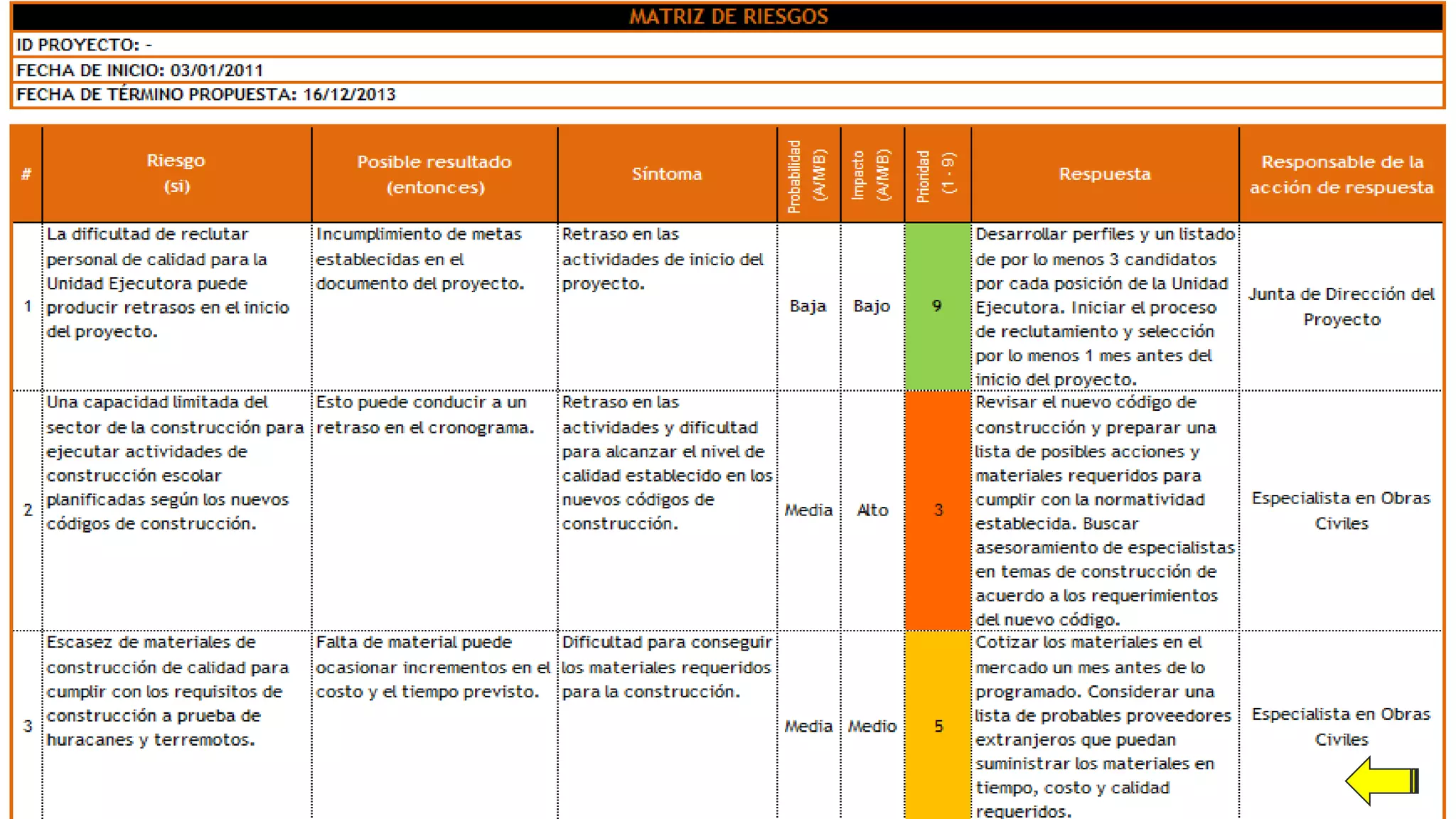 Matriz de administración de riesgos | PPTX