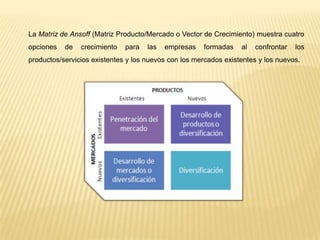 Matriz de ansoff | PPTX
