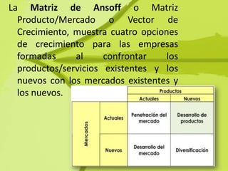 La Matriz de Ansoff o Matriz
  Producto/Mercado o Vector de
  Crecimiento, muestra cuatro opciones
  de crecimiento para las empresas
  formadas     al     confrontar    los
  productos/servicios existentes y los
  nuevos con los mercados existentes y
  los nuevos.
 
