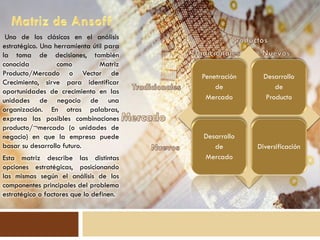 Uno de los clásicos en el análisis
estratégico. Una herramienta útil para
la toma de decisiones, también
conocida          como          Matriz
Producto/Mercado o Vector de             Penetración     Desarrollo
Crecimiento, sirve para identificar
                                             de              de
oportunidades de crecimiento en las
unidades de negocio de una                Mercado         Producto
organización. En otras palabras,
expresa las posibles combinaciones
producto/¬mercado (o unidades de
negocio) en que la empresa puede         Desarrollo
basar su desarrollo futuro.                 de         Diversificación
Esta matriz describe las distintas       Mercado
opciones estratégicas, posicionando
las mismas según el análisis de los
componentes principales del problema
estratégico o factores que lo definen.
 