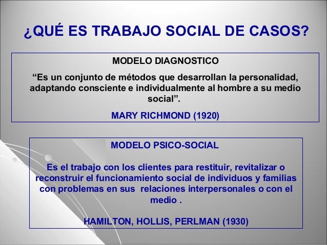 Metodologia De Trabajo Social De Casos Mary Richmond