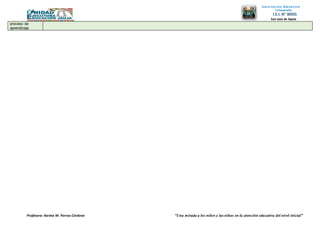 Profesora: Karina M. Porras Córdova “Una mirada a los niños y las niñas en la atención educativa del nivel inicial”
Institución Educativa
Integrada
I.E.I. N° 30555
San José de Apata
JAUJA - JUNÍNproceso de
aprendizaje.
 