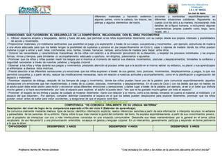 Profesora: Karina M. Porras Córdova “Una mirada a los niños y las niñas en la atención educativa del nivel inicial”
Institución Educativa
Integrada
I.E.I. N° 30555
San José de Apata
JAUJA - JUNÍNdiferentes materiales y haciendo evidentes
algunas partes, como la cabeza, los brazos, las
piernas y algunos elementos del rostro.
acciones y nombrarlas espontáneamente en
diferentes situaciones cotidianas. Representa su
cuerpo (o el de otro) a su manera, incorporando más
detalles de la figura humana, e incluyendo algunas
características propias (cabello corto, largo, lacio,
rizado, etc.).
CONDICIONES QUE FAVORECEN EL DESARROLLO DE LA COMPETENCIA RELACIONADA CON EL ÁREA PSICOMOTRIZ
 Ofrecer espacios amplios y despejados, dentro y fuera del aula, que permitan a los niños experimentar libremente con su cuerpo desde sus propios intereses y posibilidades
de acción y movimiento.
• Proporcionar materiales y/o mobiliarios pertinentes que posibiliten el juego y la exploración a través de su cuerpo, sus posturas y movimientos –por ejemplo, estructuras de madera
a una altura adecuada para que los bebés tengan la posibilidad de sujetarse y ponerse en pie (específicamente en Ciclo I), cajas o cajones de madera donde los niños puedan
meterse o jugar a entrar y salir, telas, colchonetas, aros, llantas, túneles, hamacas, rampas, estructuras de madera para trepar, entre otros.
• Conocer las necesidades y características madurativas de los niños con relación a la dimensión psicomotriz de su desarrollo, y respetar los procesos individuales y las propias
formas, ritmos y tiempos, para brindarles un acompañamiento adecuado y oportuno, sin dirigirlos, presionarlos o apurarlos.
• Promover que los niños y niñas puedan medir los riesgos por sí mismos al momento de realizar sus diversos movimientos, posturas y desplazamientos; brindarles la confianza y
seguridad necesarias a través de nuestras palabras y lenguaje corporal.
• Observar a los niños y niñas durante sus juegos y movimientos prestando atención al proceso antes que a la acción en sí misma; valorar su esfuerzo, su placer y sus aprendizajes
al enfrentarse a diversos retos motrices.
• Prestar atención a las diferentes sensaciones y/o emociones que los niños expresan a través de sus gestos, tono, posturas, movimientos, desplazamientos y juegos, lo que nos
permitirá conocerlos y, a partir de ello, realizar las modificaciones necesarias, tanto en relación a nuestras actitudes y acompañamiento, como en la planificación y organización del
espacio y materiales.
• Favorecer espacios de diálogo, después de los tiempos de juego y movimiento, donde los niños puedan hacer uso de la palabra para comunicar espontáneamente aquellas
sensaciones y/o emociones que han experimentado a través de su cuerpo, posturas, movimientos y desplazamientos. En el caso de Ciclo I, con los bebés que aún no hablan, es
el adulto quien debe estar atento para recibir y reconocer estas diferentes emociones y sensaciones, y darles lugar a través de la palabra; por ejemplo, al ver a un bebé que disfruta
mucho gatear y lo hace recurrentemente por todo el espacio para explorar, el adulto le puede decir: “veo que te ha gustado mucho gatear por todo el espacio”.
• Promover el respeto de los límites y pautas de cuidado al moverse libremente –tanto con relación a sí mismo, como a los demás; tomando en cuenta el material, el mobiliario y el
espacio del que disponen–. Por ejemplo, conviene delimitar claramente el espacio en el que los bebés pueden desplazarse para explorar libremente, promover que los niños
puedan avisar antes de saltar para evitar accidentes, y asegurarse de que el espacio esté libre.
ÁREA DE COMUNICACIÓN
COMPETENCIA “SE COMUNICA ORALMENTE EN SU LENGUA MATERNA”
Descripción del nivel de logro de la competencia esperado al fin del ciclo II (Estándar de aprendizaje)
Se comunica oralmente mediante diversos tipos de textos; identifica información explícita; realiza inferencias sencillas a partir de esta información e interpreta recursos no verbales
y paraverbales de las personas de su entorno. Opina sobre lo que más/ menos le gustó del contenido del texto. Se expresa espontáneamente a partir de sus conocimientos previos,
con el propósito de interactuar con uno o más interlocutores conocidos en una situación comunicativa. Desarrolla sus ideas manteniéndose por lo general en el tema; utiliza
vocabulario de uso frecuente13 y una pronunciación entendible, se apoya en gestos y lenguaje corporal. En un intercambio, generalmente participa y responde en forma pertinente
a lo que le dicen.
CAPACIDADES DESEMPEÑOS 3 AÑOS DESEMPEÑOS 4 AÑOS DESEMPEÑOS 5 AÑOS
 