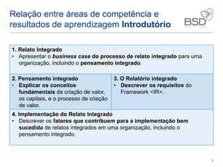 8
Relação entre áreas de competência e
resultados de aprendizagem Introdutório
1. Relato Integrado
• Apresentar o business case do processo de relato integrado para uma
organização, incluindo o pensamento integrado.
2. Pensamento integrado
• Explicar os conceitos
fundamentais da criação de valor,
os capitais, e o processo de criação
de valor.
3. O Relatório integrado
• Descrever os requisitos do
Framework <IR>.
4. Implementação do Relato Integrado
• Descrever os fatores que contribuem para a implementação bem
sucedida de relatos integrados em uma organização, incluindo o
pensamento integrado.
 