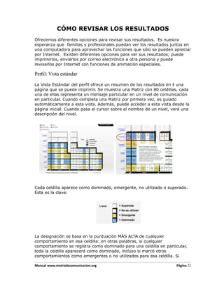 CÓMO REVISAR LOS RESULTADOS
Ofrecemos diferentes opciones para revisar sus resultados. Es nuestra
esperanza que familias y profesionales puedan ver los resultados juntos en
una computadora para aprovechar las funciones que sólo se pueden apreciar
por Internet. Existen diferentes opciones para ver sus resultados; puede
imprimirlos, enviarlos por correo electrónico a otra persona y puede
revisarlos por Internet con funciones de animación especiales.

Perfil: Vista estándar

La Vista Estándar del perfil ofrece un resumen de los resultados en 1 una
página que se puede imprimir. Se muestra una Matriz con 80 celdillas, cada
una de ellas representa un mensaje particular en un nivel de comunicación
en particular. Cuando completa una Matriz por primera vez, es guiado
automáticamente a esta vista. Además, puede acceder a esta vista desde la
página inicial. Cuando pasa el cursor sobre el nombre de un nivel, verá una
descripción del nivel.




Cada celdilla aparece como dominado, emergente, no utilizado o superado.
Ésta es la clave:




La designación se basa en la puntuación MÁS ALTA de cualquier
comportamiento en esa celdilla: en otras palabras, si cualquier
comportamiento se registra como dominado para una celdilla en particular,
toda la celdilla aparecerá como dominado, incluso si marcó otros
comportamientos como emergentes o no utilizados para esa celdilla. Si

Manual www.matrizdecomunicacion.org                                 Página 23
 