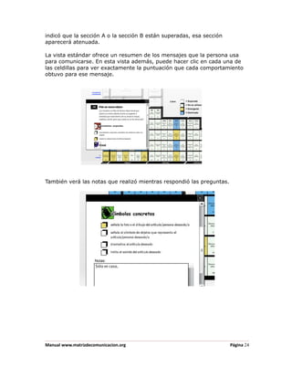 indicó que la sección A o la sección B están superadas, esa sección
aparecerá atenuada.

La vista estándar ofrece un resumen de los mensajes que la persona usa
para comunicarse. En esta vista además, puede hacer clic en cada una de
las celdillas para ver exactamente la puntuación que cada comportamiento
obtuvo para ese mensaje.




También verá las notas que realizó mientras respondió las preguntas.




Manual www.matrizdecomunicacion.org                                    Página 24
 
