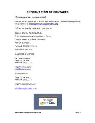 INFORMACIÓN DE CONTACTO
¿Desea realizar sugerencias?
Gracias por su interés en la Matriz de Comunicación. Puede enviar opiniones
y sugerencias a info@communicationmatrix.org

Información de contacto del autor

Doctora Charity Rowland, Ph.D.
Child Development & Rehabilitation Center
Oregon Health & Science University
707 SW Gaines St.
Portland, OR 97239-3098
rowlandc@ohsu.edu

Desarrollo técnico

OX Data Systems
1831 SE 7th Ave
Portland, OR 97214

http://oxdata.com/
info@oxdata.com

(e)maginorium

1831 SE 7th Ave
Portland, OR 97214

http://emaginorium.com

info@emaginorium.com




Manual www.matrizdecomunicacion.org                                 Página 31
 