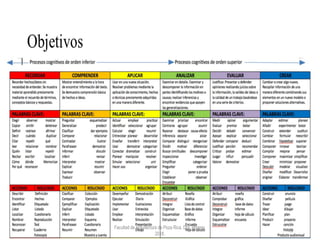 Matriz de congruencia