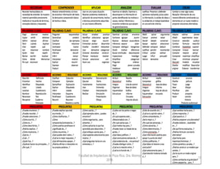 Matriz de congruencia