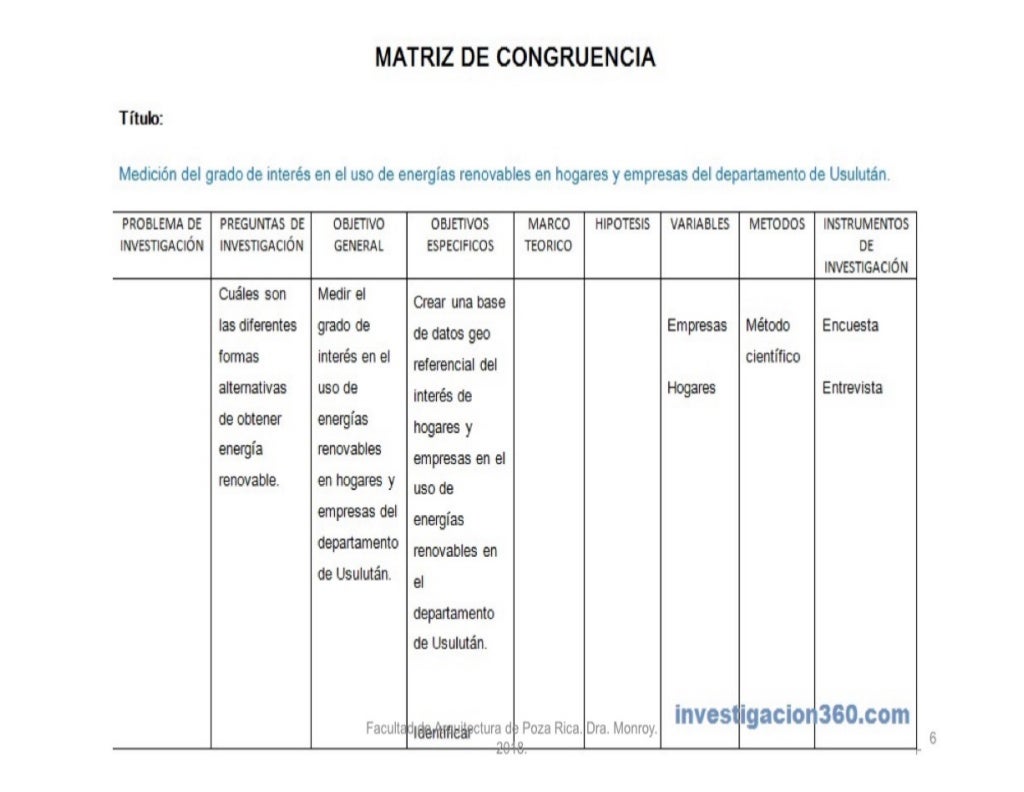 Que Es Una Matriz De Congruencia