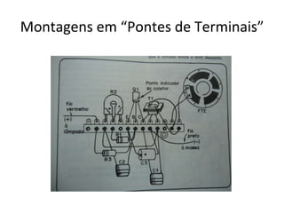 Montagens em “Pontes de Terminais” 