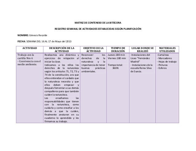 Resultado de imagen para bitacora de contenido