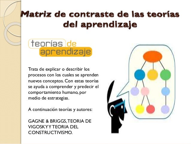 contraste significado contraste significado