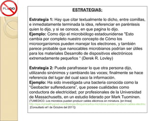 ESTRATEGIAS: Estrategia 1:  Hay que citar textualmente lo dicho, entre comillas, e inmediatamente terminada la idea, referenciar en paréntesis quien lo dijo, y si se conoce, en que pagina lo dijo. Ejemplo:  Como dijo el microbiólogo estadounidense  "Esto cambia por completo nuestro concepto de Cómo los microorganismos pueden manejar los electrones, y también parece probable que nanocables microbianos podrían ser útiles para los materiales Desarrollo de dispositivos electrónicos extremadamente pequeños “ (Derek R. Lovley) Estrategia 2:  Puede parafrasear lo que otra persona dijo, utilizando sinónimos y cambiando las voces; finalmente se hace referencia del lugar del cual saco la información. Ejemplo:  Ha sido investigada una bacteria conocida como la “Geobacter sulfereducens”, que posee cualidades como conductora de electricidad; por profesionales de la Universidad de Massachusetts, en un estudio liderado por Mark Tuominen.  (TUMEDICO. Los microbios pueden producir cables eléctricos en miniatura. [en línea]  http://spa.myhealthygood.com/Biologia-Bioquimica/los-microbios-pueden-producir-cables-electricos-en-miniatura.html  [Consultado el1 de Octubre del 2011]) 