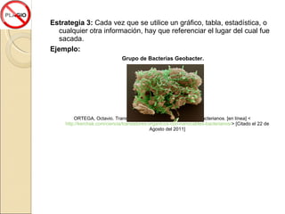 Estrategia 3:  Cada vez que se utilice un gráfico, tabla, estadística, o cualquier otra información, hay que referenciar el lugar del cual fue sacada. Ejemplo:  Grupo de Bacterias Geobacter. ORTEGA, Octavio. Transistores orgánicos con nanocables bacterianos. [en línea] <  http://kerchak.com/ciencia/transistores-organicos-con-nanocables-bacterianos/ > [Citado el 22 de Agosto del 2011] 