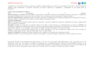 DOCENTE: Javier Larico Turpo. 985 837222
Acompañar con una actitud favorable: un sistema de actitudes favorables implica estar atentos a las necesidades de los niños y niñas, procurando un
ambiente seguro, promoviendo su autonomía, observando sus procesos, alentando sus posibilidades y respetándolos en sus propios ritmos de
maduración.
¿Cómo están estructurados los talleres?
Breve presentación de la propuesta.
¿Qué aprendizajes se promueven en este taller?: en cada taller se presenta un cuadro de los aprendizajes esperados, expresados en competencias,
capacidades e indicadores que se promueven a través del taller. Estos serán una guía para tu observación y evaluación continua.
Antes del taller/materiales y recursos: describe las acciones necesarias de realizar de manera anticipada, principalmente la organización del espacio y
materiales a utilizar, y la defnición de los aspectos a observar durante el desarrollo del taller.
Secuencia metodológica:
Inicio: es la rutina de inicio del taller; donde los niños son convocados a una breve asamblea para realizar las anticipaciones necesarias y dialogar sobre
ellas y sus intereses (si lo desean).
Desarrollo: contempla un tiempo para la expresión motriz de los niños a través del juego y la exploración libre de todas las posibilidades de
movimiento; un tiempo para escuchar una historia; y otro, para la representación gráfica, que permitirá a los niños pasar del movimiento del cuerpo a la
representación simbólica a través del dibujo o construcción con bloques de madera (de acuerdo con la elección del niño).
Cierre: es la rutina de cierre del taller; donde los niños se reúnen nuevamente en una breve asamblea para dialogar acerca de las acciones y/o
emociones vividas durante el taller. Luego se preparan para volver a su rutina del día.
Aspectos a considerar: son algunas acotaciones específicas que te ayudarán en el desarrollo de cada propuesta de taller.
Anexos: solo incluyen anexos los talleres que lo requieran, como aquellos en los que te brindamos alguna idea de cuento o historia para contar.
Presentación del taller de psicomotricidad que puede llevarse a cabo dos veces por semana (según planificación) y tiene una duración de 50 a 60
minutos por sesión. En esta ocasión, se presentan 10 propuestas para su implementación, las cuales han sido desarrolladas pensando en las
características de los niños y las niñas de 3 a 5 años de edad, buscando responder a las necesidades en las diferentes etapas que viven a lo largo del año
escolar. De esta manera, cada propuesta puede repetirse por un período de dos a tres semanas o el tiempo que el grupo lo requiera.
 