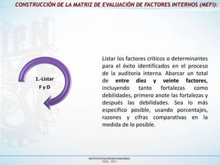 CONSTRUCCIÓN DE LA MATRIZ DE EVALUACIÓN DE FACTORES INTERNOS (MEFI):




                             Listar los factores críticos o determinantes
                             para el éxito identificados en el proceso
                             de la auditoria interna. Abarcar un total
      1.-Listar              de entre diez y veinte factores,
        FyD                  incluyendo tanto fortalezas como
                             debilidades, primero anote las fortalezas y
                             después las debilidades. Sea lo más
                             específico posible, usando porcentajes,
                             razones y cifras comparativas en la
                             medida de lo posible.
 