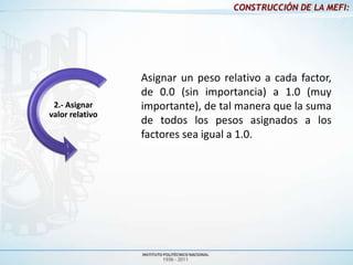 CONSTRUCCIÓN DE LA MEFI:




                 Asignar un peso relativo a cada factor,
                 de 0.0 (sin importancia) a 1.0 (muy
 2.- Asignar     importante), de tal manera que la suma
valor relativo
                 de todos los pesos asignados a los
                 factores sea igual a 1.0.
 