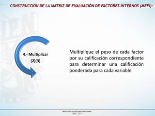 CONSTRUCCIÓN DE LA MATRIZ DE EVALUACIÓN DE FACTORES INTERNOS (MEFI):




      4.- Multiplicar
                            Multiplique el peso de cada factor
           (2)(3)
                            por su calificación correspondiente
                            para determinar una calificación
                            ponderada para cada variable
 