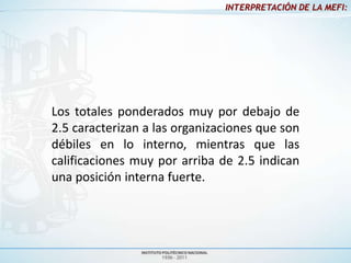 INTERPRETACIÓN DE LA MEFI:




Los totales ponderados muy por debajo de
2.5 caracterizan a las organizaciones que son
débiles en lo interno, mientras que las
calificaciones muy por arriba de 2.5 indican
una posición interna fuerte.
 