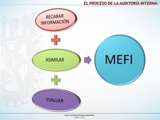 EL PROCESO DE LA AUDITORÍA INTERNA:
 
