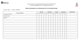 Etapa de Formación y Acompañamiento Región Amazonía-Andina 2010-2011
                                                                            Universidad Pedagógica Nacional – Computadores para Educar


                                                                  Matriz de Evaluación en la Articulación de Tic en la Gestión Escolar
Municipio: Tibana           Institución: SUPANECA

                                                                                                    OBJETIVOS               PROPÓSITOS               ACCIONES           INDICADORES       OBSERVACIONES
                                        Criterios de Evaluación                                 1       2   3   4       1          2     3       1         2    3       1       2     3
1—EBORACION DEL PROYECTO                                                                    X                       X                        X                      X

2-Desarrollo del proyecto                                                                           x                          x                       x                    x

3;Participación
 