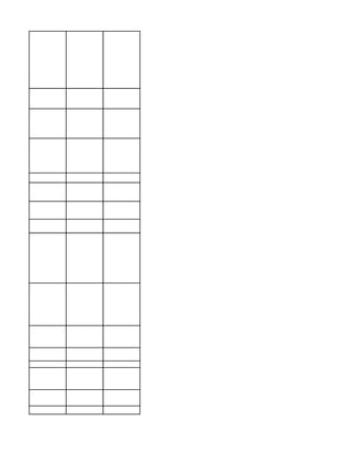 Matriz de eventos 2014