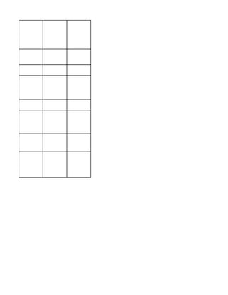 Matriz de eventos 2014