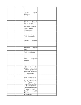 Vicente Delgado
Rodriguez
Esthela Elizabeth
Salazar Proaño
María José Vizcaíno
Guerra1
, Fabián
Durango Vela2
Alicia Rivas Medina
Alberto Andrade
Yépez
Alexander Robayo
Nieto
Pablo Pérez Salazar
Erika Murgueitio
Herrera
Débora Simón Baile
1,3
, Eduardo Rebolledo
Monsalve
2
y Theofilos
Toulkeridis
1
Pablo Caiza Sánchez
Ing. Hugo Bonifaz UFA-
ESPE
Ing. Milton Ramirez
Sr. Luis Pazmiño
estudiante ingeniería
Civil UFA - ESPE
Oswaldo Padilla
Almeida
Mario A. Cruz
 