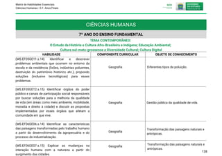 Matriz de Habilidades Essenciais - SED-MS.pdf