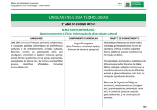 Matriz de Habilidades Essenciais - SED-MS.pdf