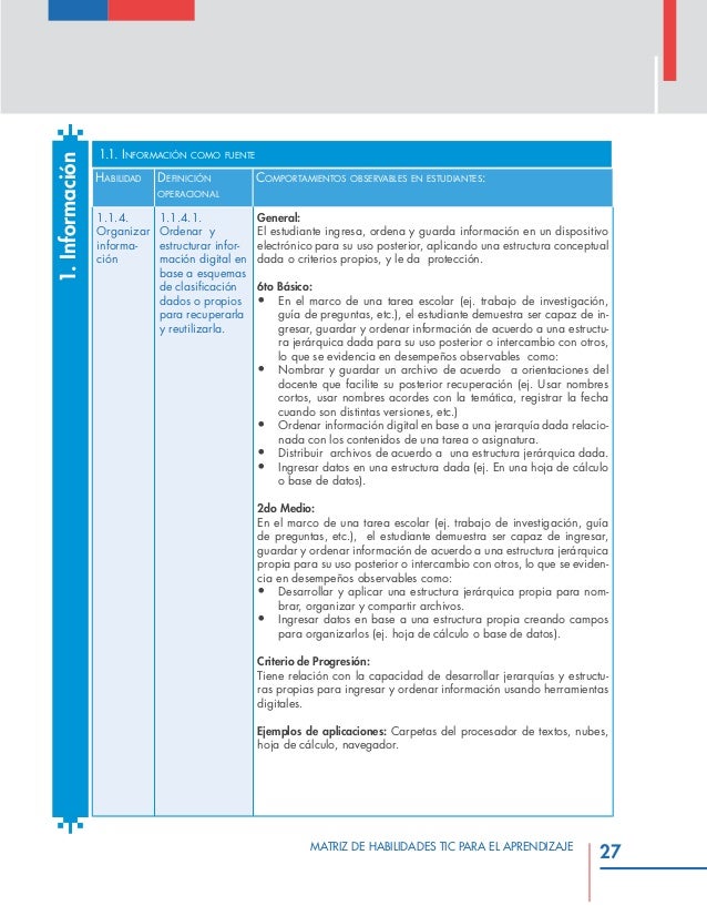 Matriz de habilidades tic para el aprendizaje(1)