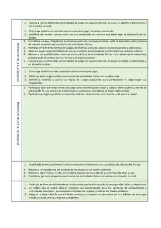 Matriz de indicadores para trabajar programacion del plan de fortalecimiento de la educación fisica