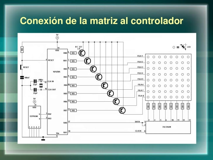 Matriz De Led
