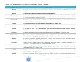 Matriz del ls pedagogia
