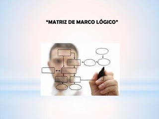 “MATRIZ DE MARCO LÓGICO”
 