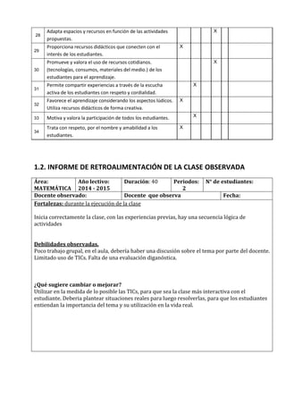 28
Adapta espacios y recursos en función de las actividades
propuestas.
X
29
Proporciona recursos didácticos que conecten con el
interés de los estudiantes.
X
30
Promueve y valora el uso de recursos cotidianos.
(tecnologías, consumos, materiales del medio.) de los
estudiantes para el aprendizaje.
X
31
Permite compartir experiencias a través de la escucha
activa de los estudiantes con respeto y cordialidad.
X
32
Favorece el aprendizaje considerando los aspectos lúdicos.
Utiliza recursos didácticos de forma creativa.
X
33 Motiva y valora la participación de todos los estudiantes. X
34
Trata con respeto, por el nombre y amabilidad a los
estudiantes.
X
1.2. INFORME DE RETROALIMENTACIÓN DE LA CLASE OBSERVADA
Área:
MATEMÁTICA
Año lectivo:
2014 - 2015
Duración: 40 Periodos:
2
N° de estudiantes:
Docente observado: Docente que observa Fecha:
Fortalezas: durante la ejecución de la clase
Inicia correctamente la clase, con las experiencias previas, hay una secuencia lógica de
actividades
Debilidades observadas.
Poco trabajo grupal, en el aula, debería haber una discusión sobre el tema por parte del docente.
Limitado uso de TICs. Falta de una evaluación diganóstica.
¿Qué sugiere cambiar o mejorar?
Utilizar en la medida de lo posible las TICs, para que sea la clase más interactiva con el
estudiante. Deberia plantear situaciones reales para luego resolverlas, para que los estudiantes
entiendan la importancia del tema y su utilización en la vida real.
 