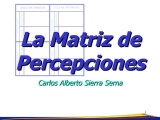 La Matriz de Percepciones Carlos Alberto Sierra Serna COLEGA REFERENTE 